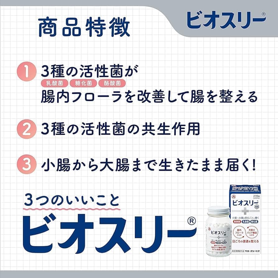 Amazon.co.jp: ビオスリーHi錠 生菌整腸剤 540錠×2個セット