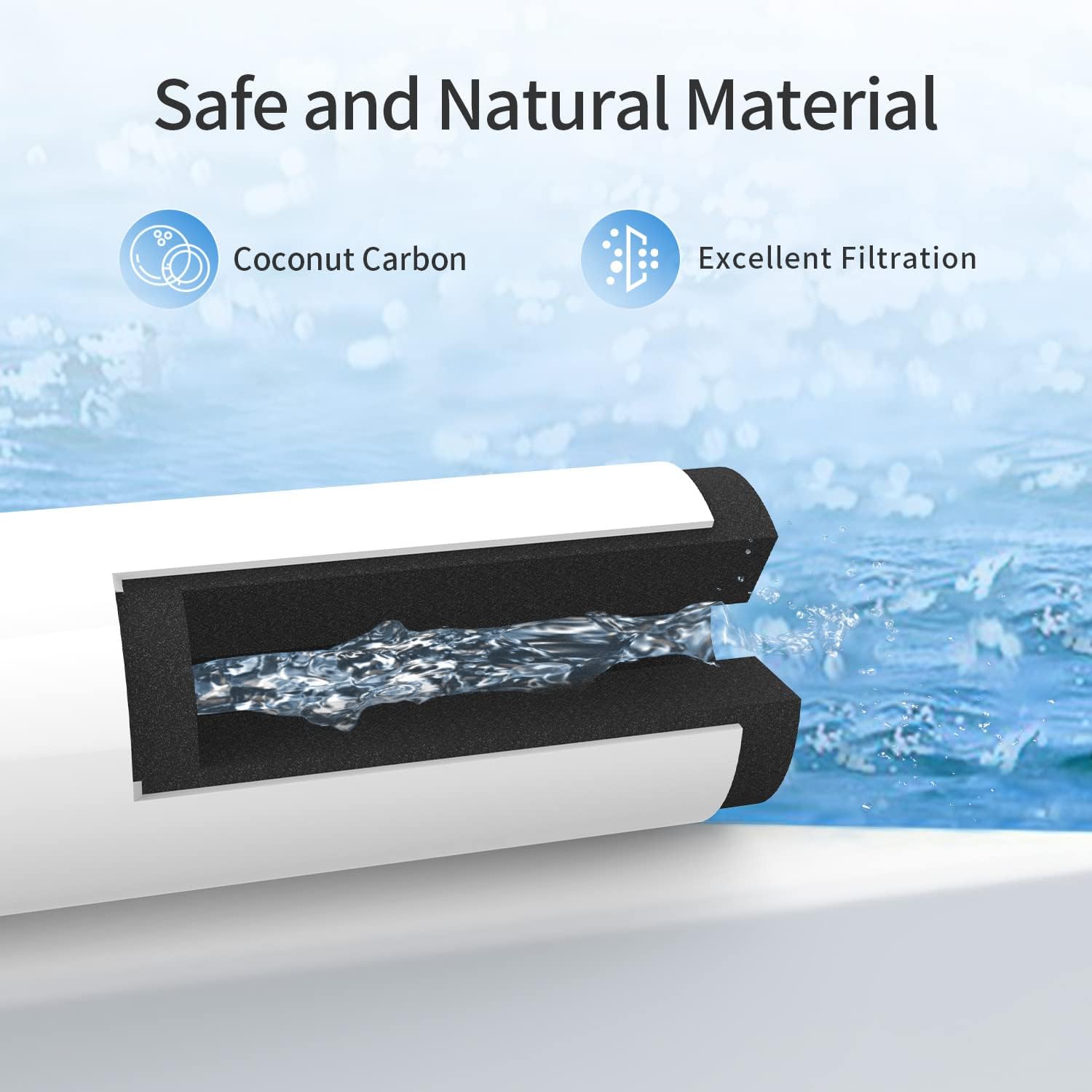 BELVITA ADQ747935 Water Filter Replacement for LG LT1000P/PC/PCS, ADQ74793501 LT1000PC ADQ74793502, LFXS26973S, Kenmore Elite 9980, MDJ64844601, LMXS28626S, LMXS30796S, LMXC23796S, 3 Pack - Image 5