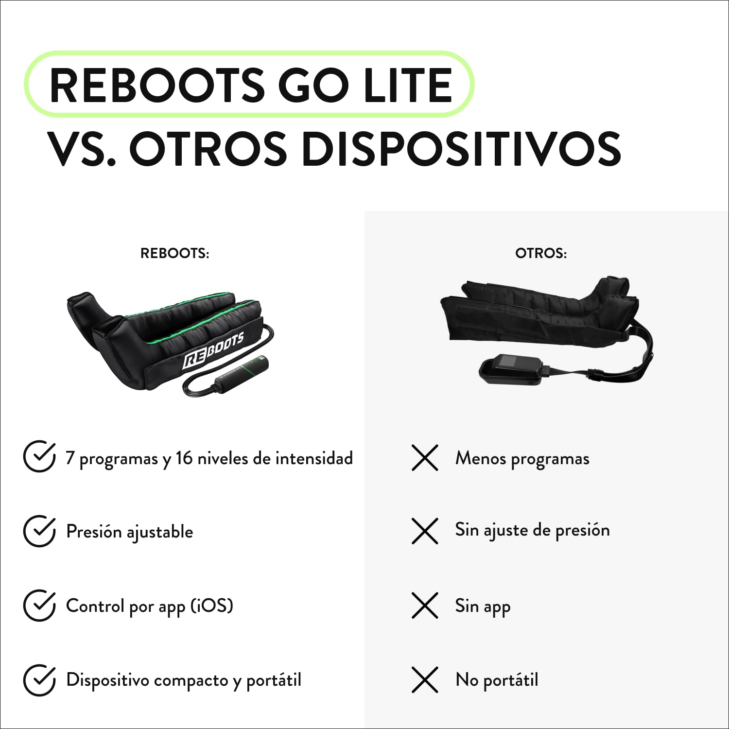 Go Lite Boots - Masajeador de Piernas | 180 mmHg | 4 Cámaras superpuestas | Para Hogar y Viaje | Recuperación de la musculatura | M