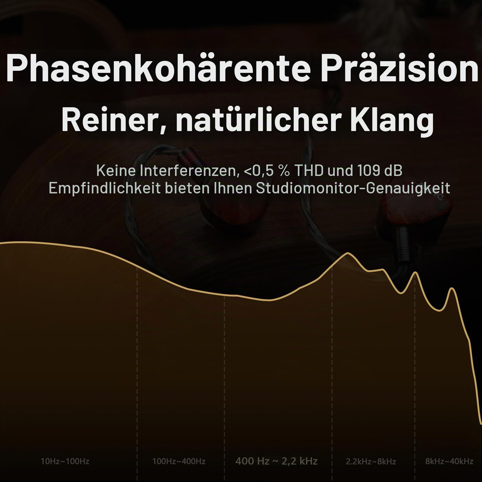 HiFiGo DUNU x Gizaudio Da Vinci IEMs 2DD+4BA, Dual Dynamic und 4 Balanced Armature Treiber Hybrid In-Ear Ohrhörer HiFi mit 5-Wege-Frequenzweiche (Da Vinci)