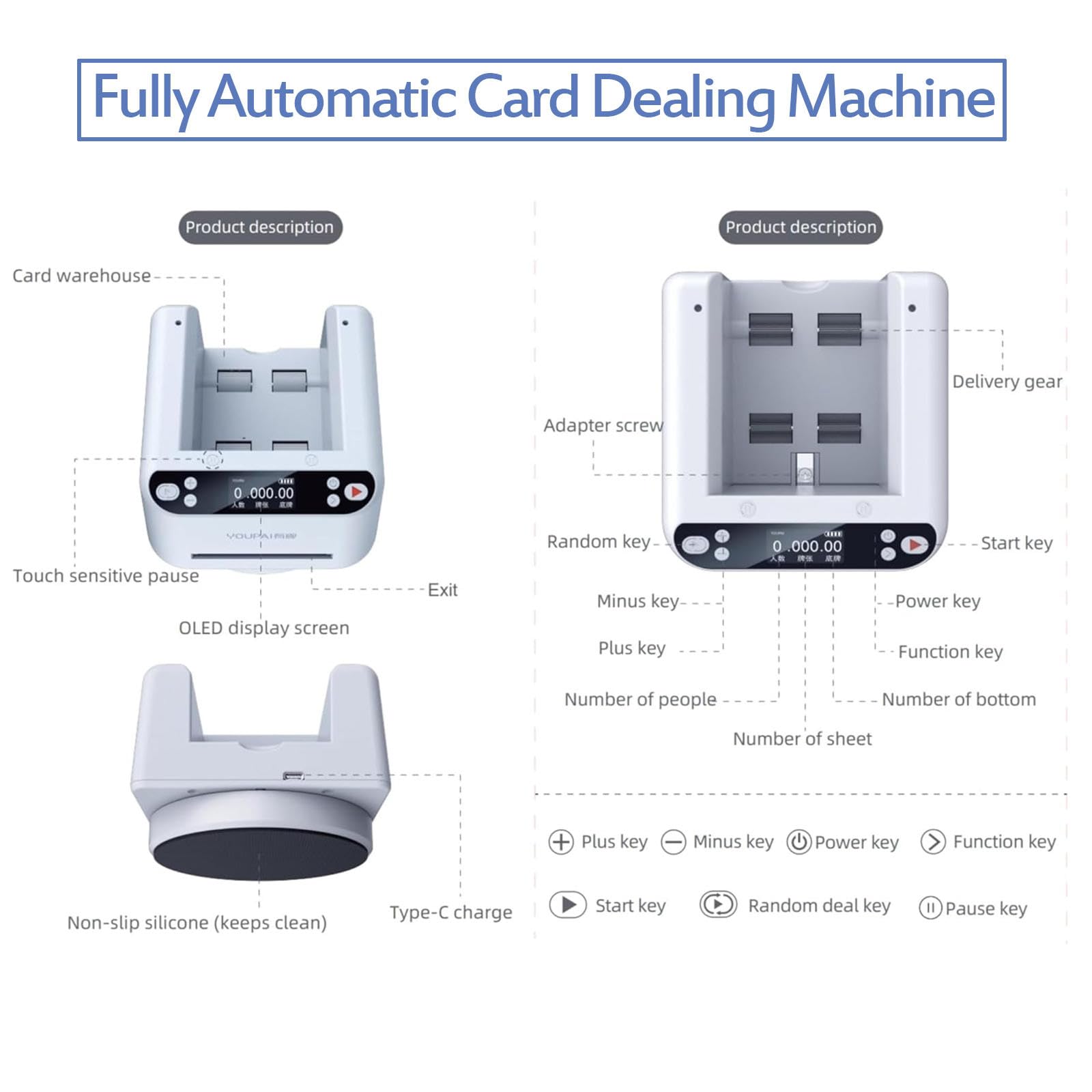 Automat Do Krupiera Kart 3. Generacji, Czujnik Dotykowy, Typ C, Do 8 Graczy, Do Blackjacka I Innych Gier Karcianych Oraz Gier Planszowych