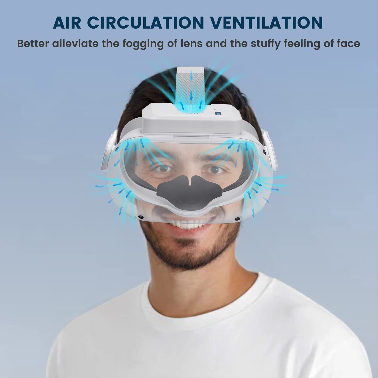 Ventilateur de Refroidissement VR pour 2, Ventilateur de Circulation d'air de Refroidissement Anti-buée à 3 Vitesses avec Coussinet D'interface Faciale en PU Foma Doux