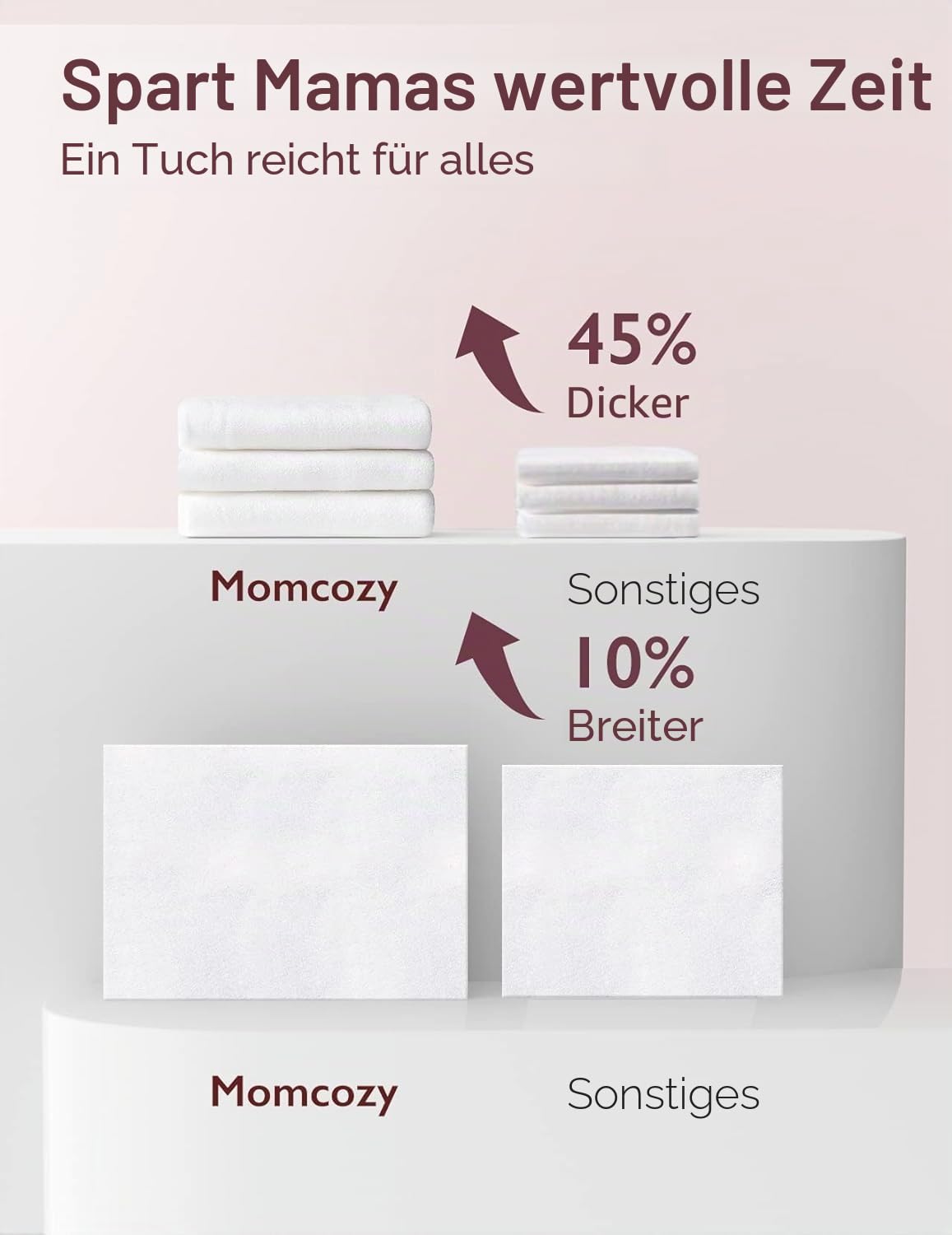 Momcozy Natürliche Milchpumpentücher zur Reinigung von Pumpenteilen, schnelle und bequeme Pumptücher für Reisen, 3 Stück