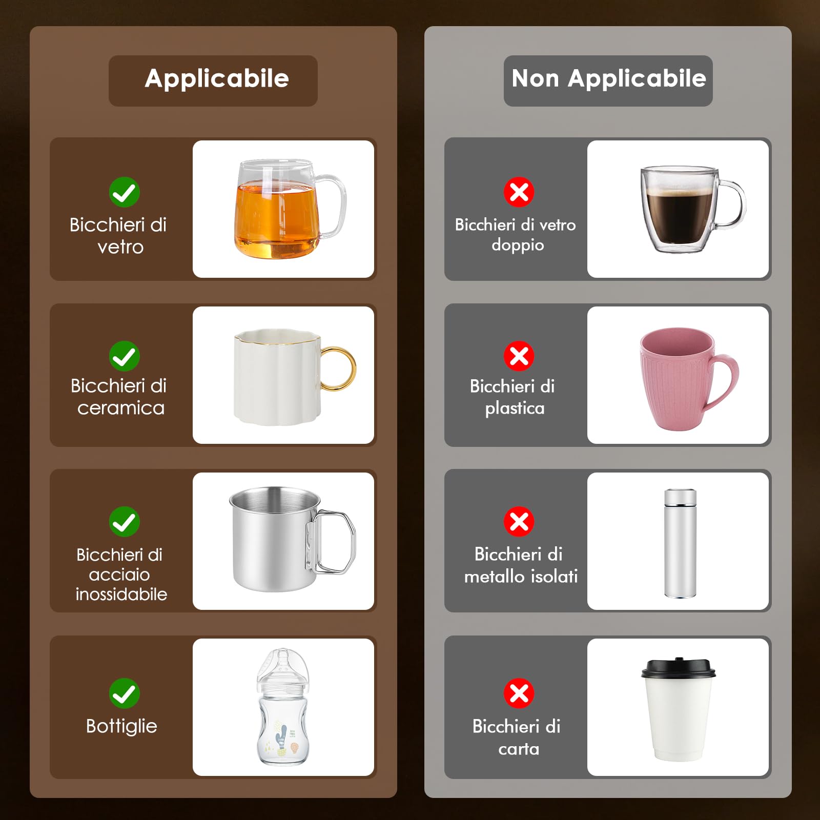 Scaldacaffè aggiornato Scalda Bevande Scalda Latte, Tè con con 9 impostazioni di temperatura-0.5-9H Spegnimento Automatico, Scalda Caffè per Ufficio, Casa