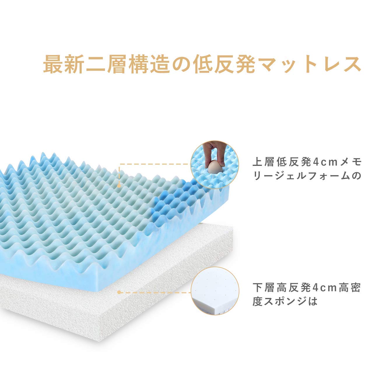 Amazon.co.jp: Avenco マットレス 寝具 敷布団 低反発＋高反発 グレー 