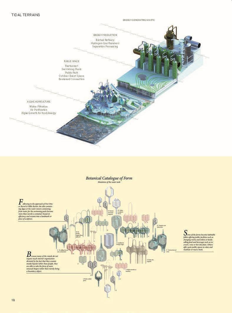 Re: Action: Urban Resilience, Sustainable Growth, and the Vitality of Cities and Ecosystems in the Post-Information Age (Edition Angewandte)