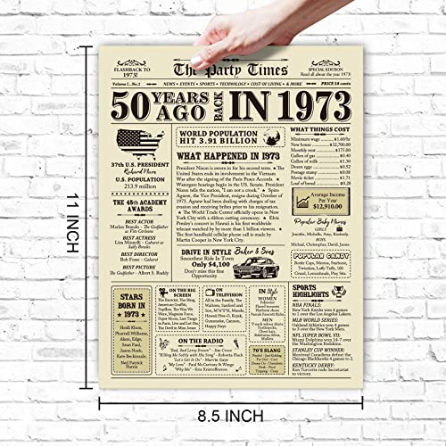 Ogeby Funny 50Th Birthday Card Gifts For Women Men, Jumbo 50Th Wedding Anniversary Card Gifts For Parents Couple, Vintage 50 Year Old Gifts For Dad Mom Friend, Back In 1973 #TOP1