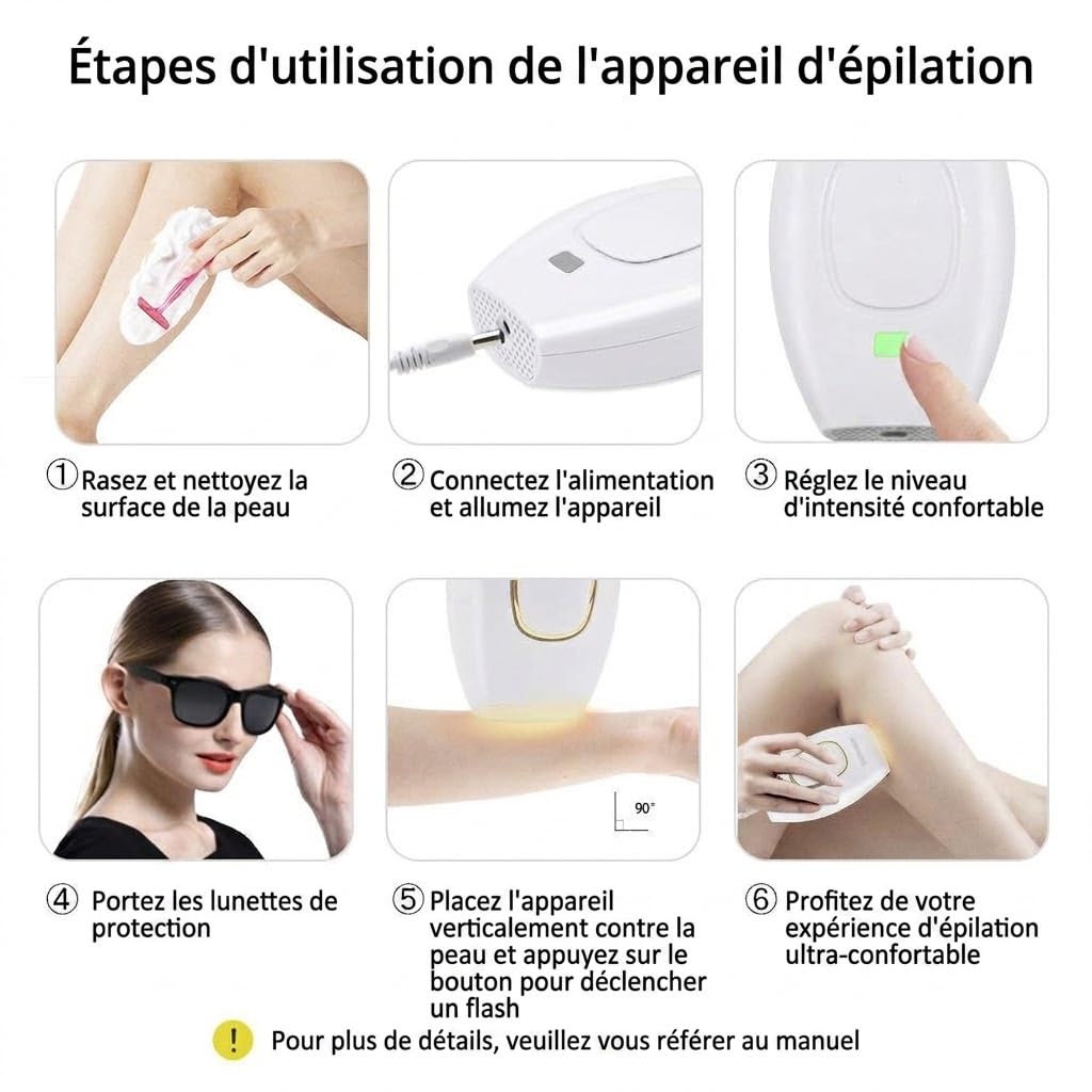 Solippy LOOP IPL Hair Removal Device (blanc)
