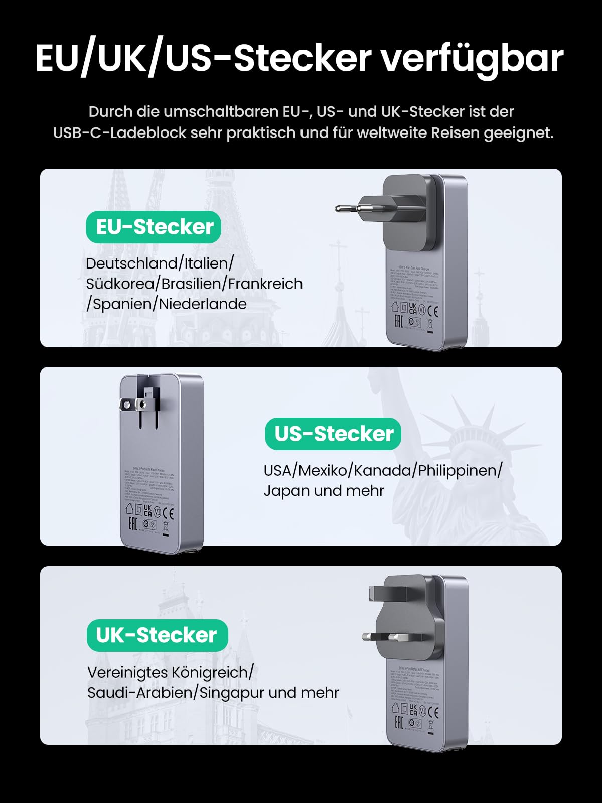 UGREEN Nexode Pro 65W USB C Ladegerät Slim mit EU/US/UK Stecker GaN USB-C Netzteil 3-Port Charger Schnellladegerät kompatibel mit MacBook, iPad, iPhone 17, Galaxy S25 Ultra, Dell XPS