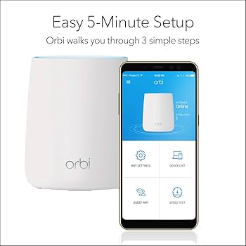 Amazon.com: NETGEAR Orbi Tri-band Whole Home Mesh WiFi