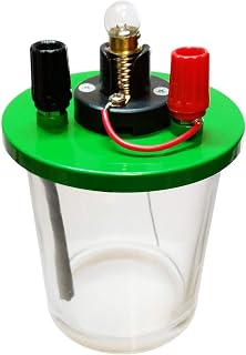 4-31001: Glass Gsc Conductivity of Solutions Set
