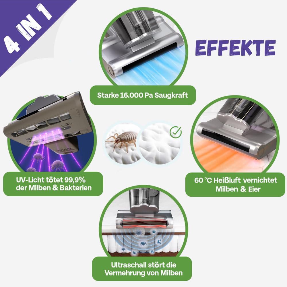 Miteguard Aspiratore per materassi e imbottiture con 2 spazzole speciali – Luce UV, dispositivo ad ultrasuoni & aria calda a 60 °C, detergente per materassi, tettarella contro acari della polvere