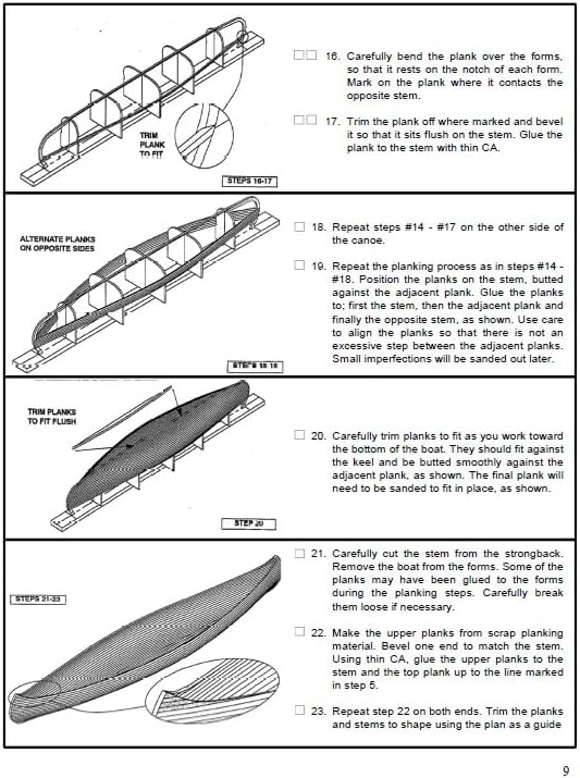 Midwest Indian Girl Canoe Model Kit Box Contents