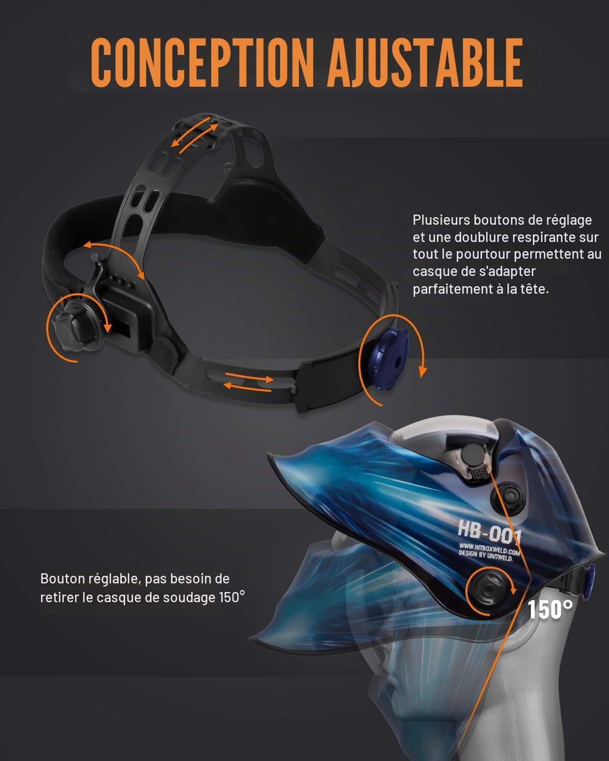 HITBOX Masque de Soudeur Automatique - 3.64 "X1.77 Grande Vue Auto Assombrissement True Color Casque de soudage Solaire avcz 2capteurs d'arc DIN 4/9-13 pour Casque de Soudure TIG/MIG/Arc/Cut