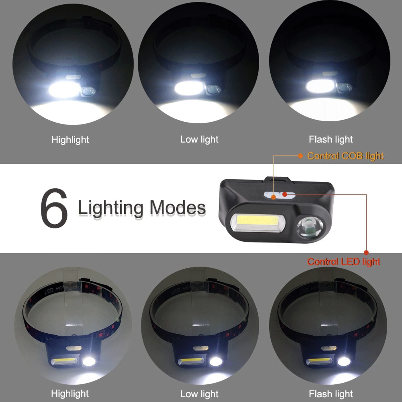 Czujnik latarki czołowej 18650 żarówek baterii na kemping kolarstwo latarka latarka lampa latarka przenośna lampa LED reflektor wędkarski reflektory