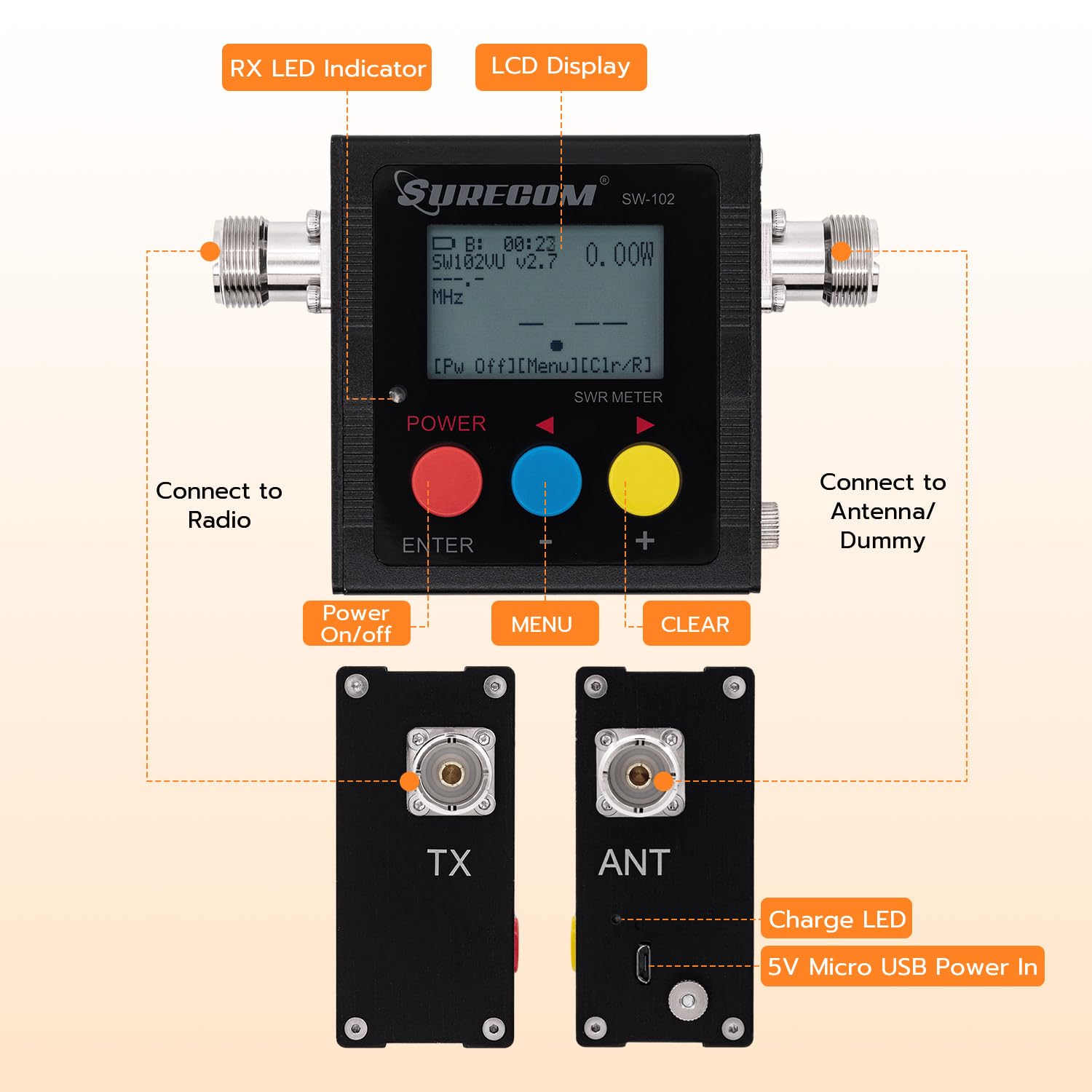 Surecom Gam3Gear SW-102S SO239 Connettore Digitale VHF UHF 125-525 MHz Potenza e SWR Meter