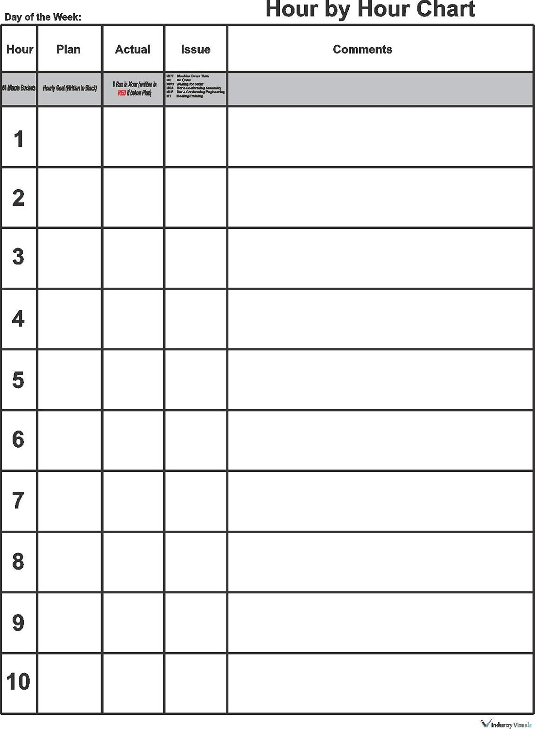 Hour by Hour Customizable Dry Erase Board with Downtime