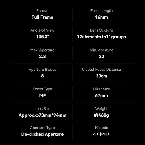 Miniatura 9 de Brightin Star Lente de cámara sin espejo de enfoque manual ultra gran angular de 0.630 in F2.8, apto para Sony ZV-E10, A7IV, A6400, A7II, A7SIII,