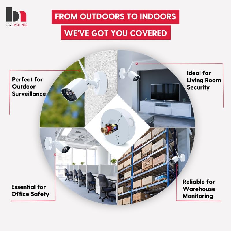 4 Pack PFA130-E Security Camera Junction Box (ABS) for Indoor & Outdoor Surveillance Camera - Security Camera Mount Bracket Waterproof Universal Camera Mount for Dome, Turret & Bullet Cameras (White)