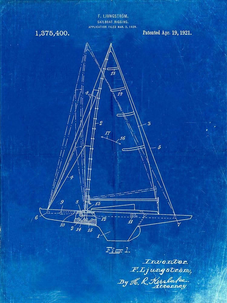 PP942-Faded Blueprint Ljungstrom Sailboat Rigging Patent Poster Poster Print – Cole Borders (18 x 24)