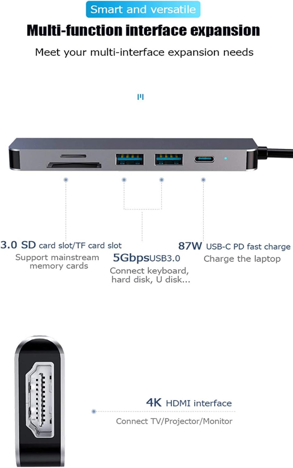 KUNOVA (TM) 6 in 1 USB Type C HUB Converter 4K HDMI, Max 100W PD Power Delivery, 2 USB 3.0, Charging Port, SD / TF Card Reader, for MacBook Pro, Samsung, Chromebook, Dell XPS