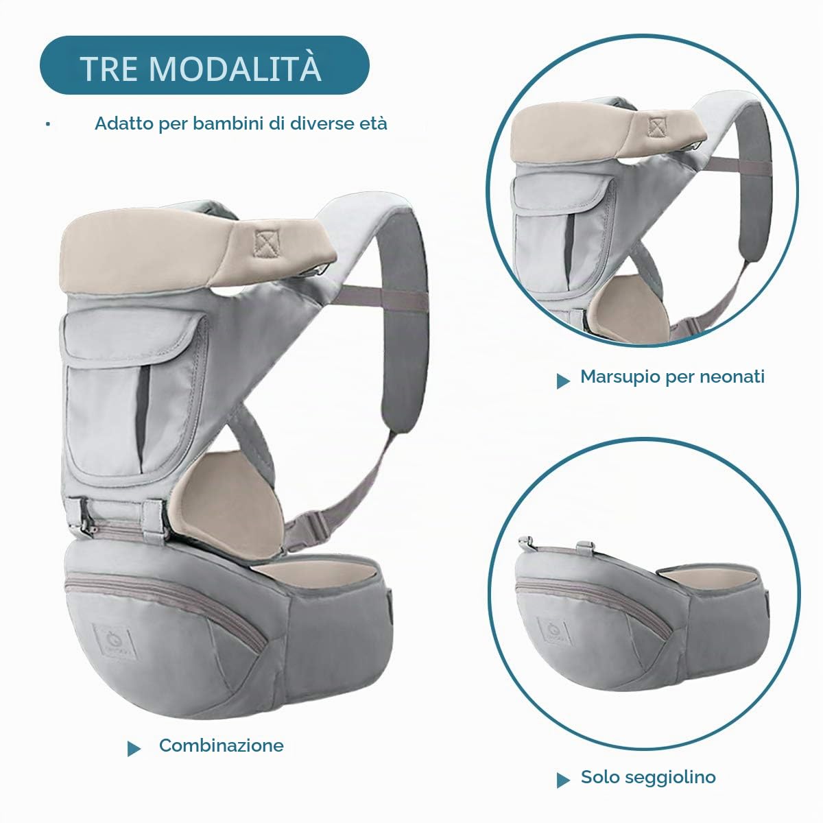 SONARIN 3 in 1 Multifunzione Hipseat Marsupio Baby Carrier,Porta bebè,Portantina per bebè,Tutte le stagioni,Ergonomico(Grigio)