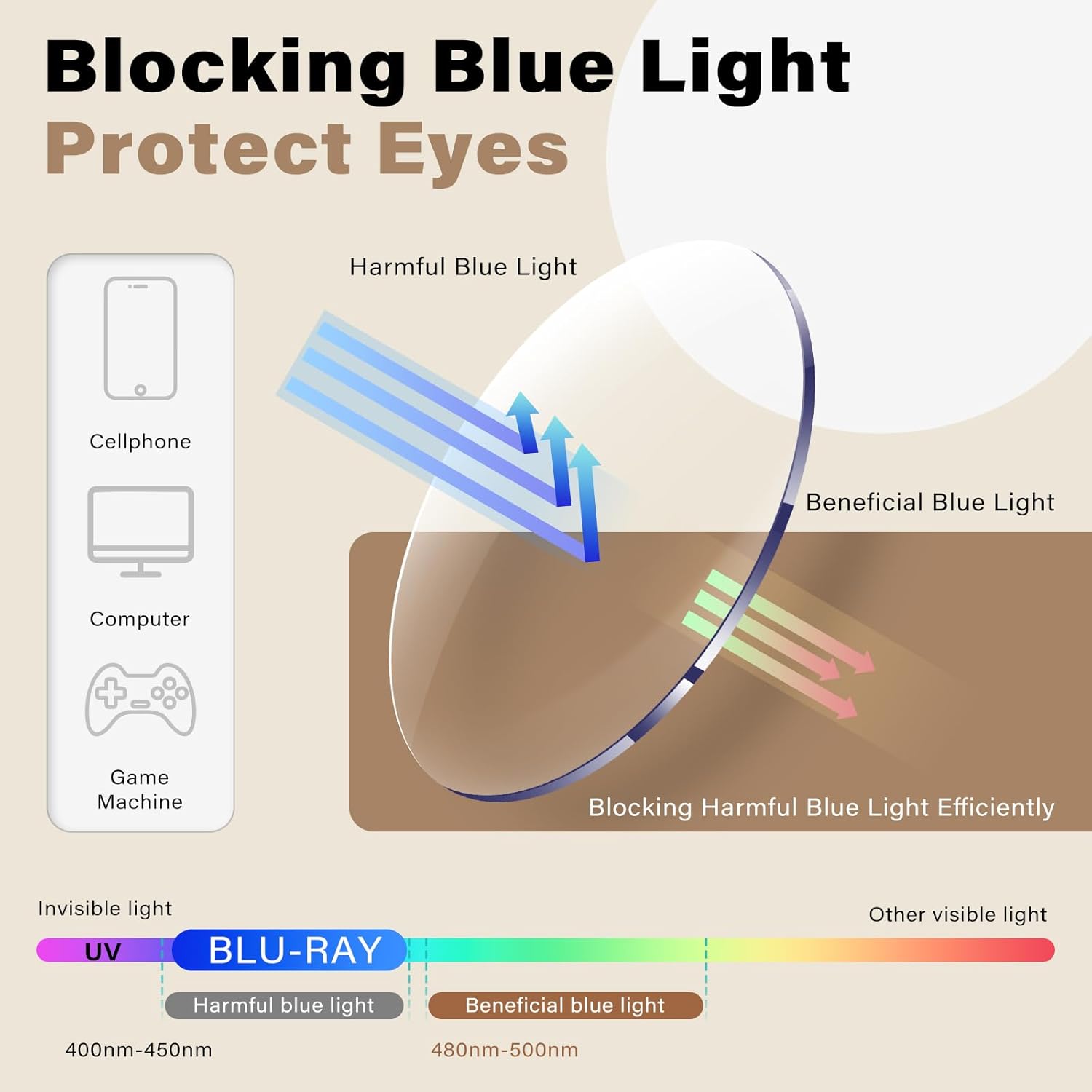 Retro Rectangle Glasses for Women Small Square Blue Light Blocking Glasses Reduce Eye Strain - Image 7