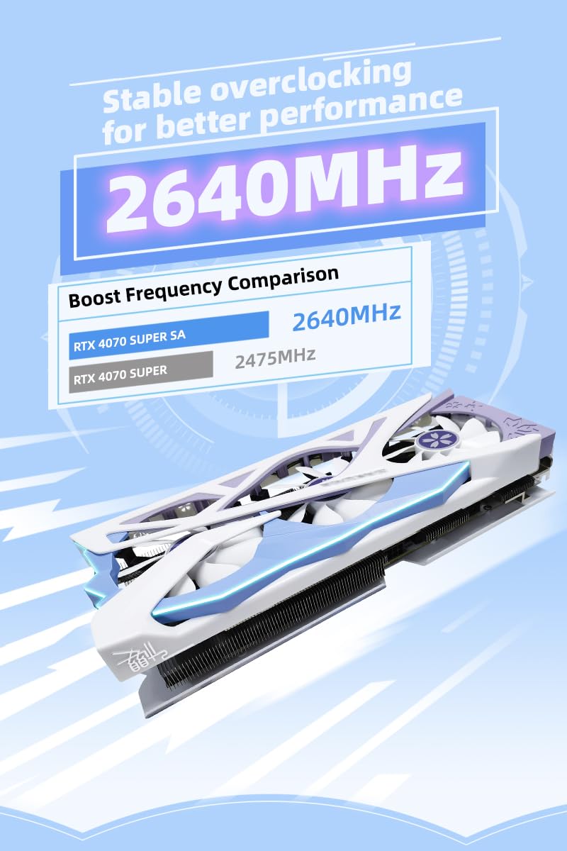 グラフィックボード・グラボ・ビデオカード YESTON GeForce RTX 4070 Super Amazon | Yeston Gaming GeForce SA RTX 4070 Super 12G GDDR6x