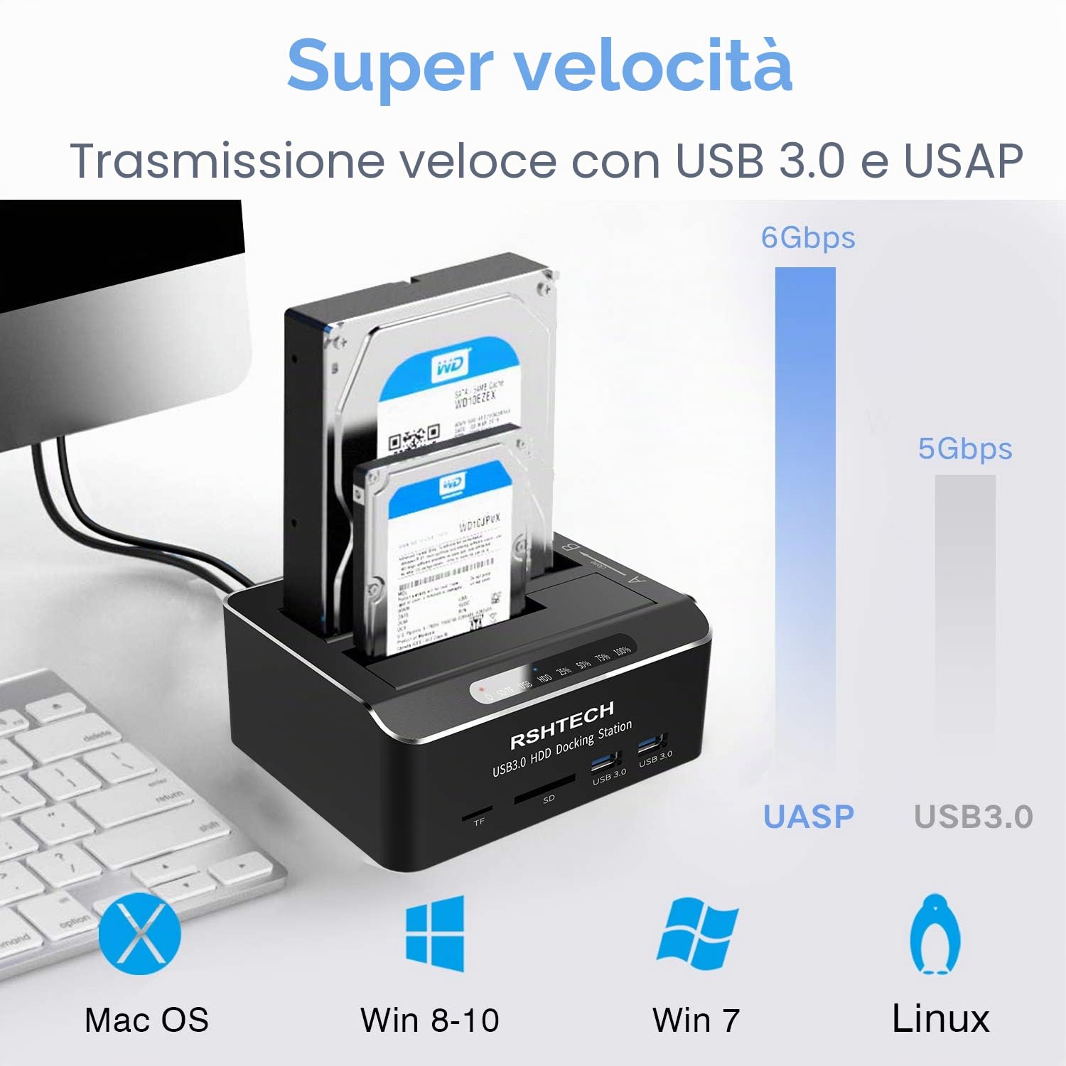 RSHTECH USB 3.0 Aluminum Dual Bay Hard Drive Dock per 2.5&3.5 SATA HDD SSD, Supporta Schede SD TF e Funzione di Clonazione Docking Station per Dischi Rigidi, Supporto 2 Unità da 16 TB（RSH-DS02）