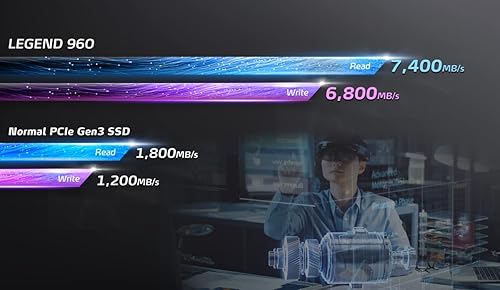 Miniatura 8 de ADATA Legend 960 2TB PCIe Gen4 x4 NVMe 1.4 M.2 SSD interno para juegos hasta 7,400 MBs (ALEG-960-2TCS)