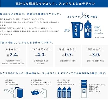 Amazon | トクラス 旧ヤマハ キッチン 浄水器カートリッジ JC