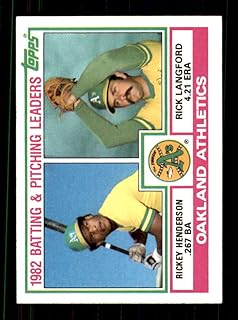 1983 Topps Baseball #531 Rickey Henderson/Rick Langford Oakland Athletics Athletics Batting & Pitching Leaders Official ML...
