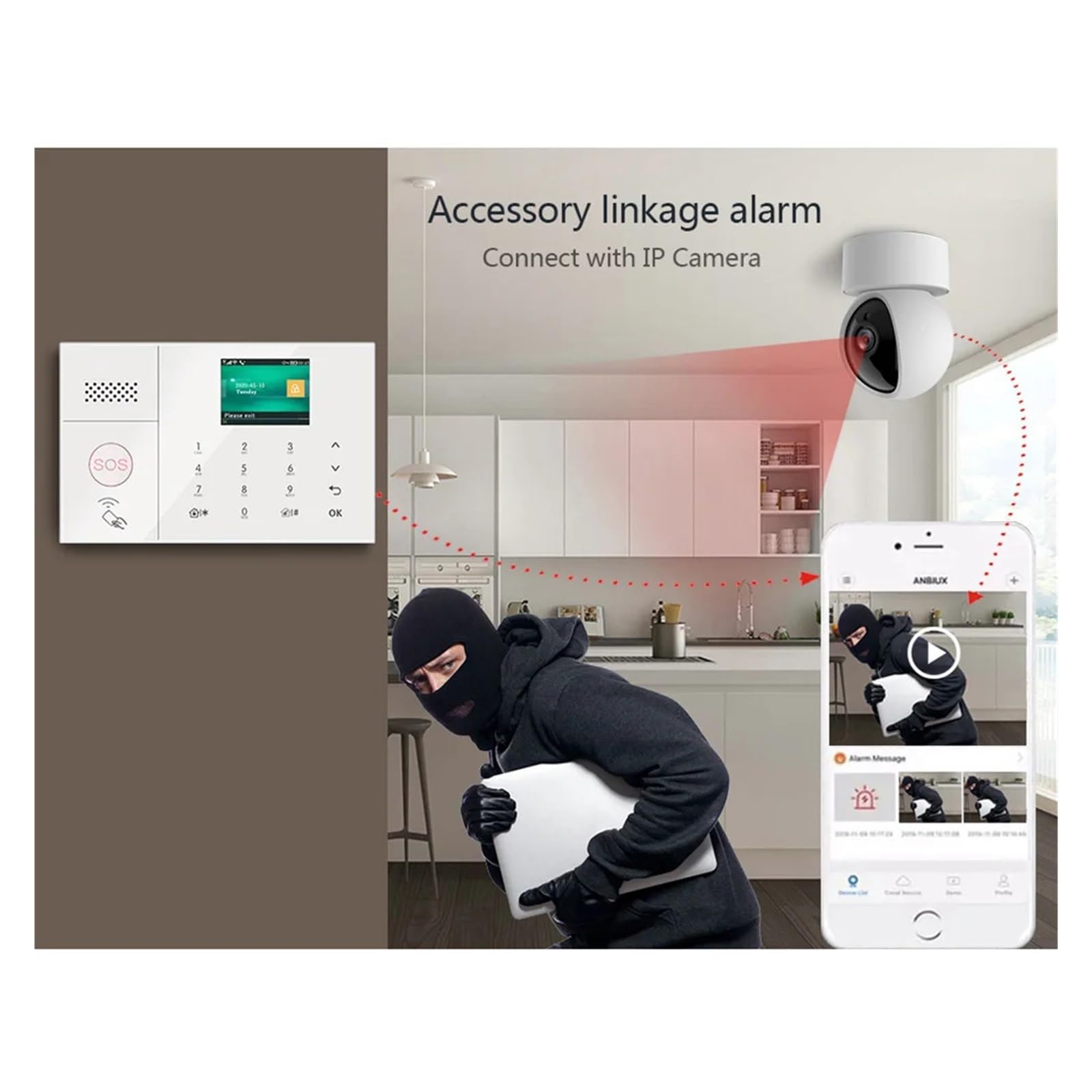 Systemy BezpieczeńStwa W Domu Bezprzewodowy System Alarmowy WiFi Home Security System Z Obsługą Detektora Kamery IP Tuya Smart Life(E)