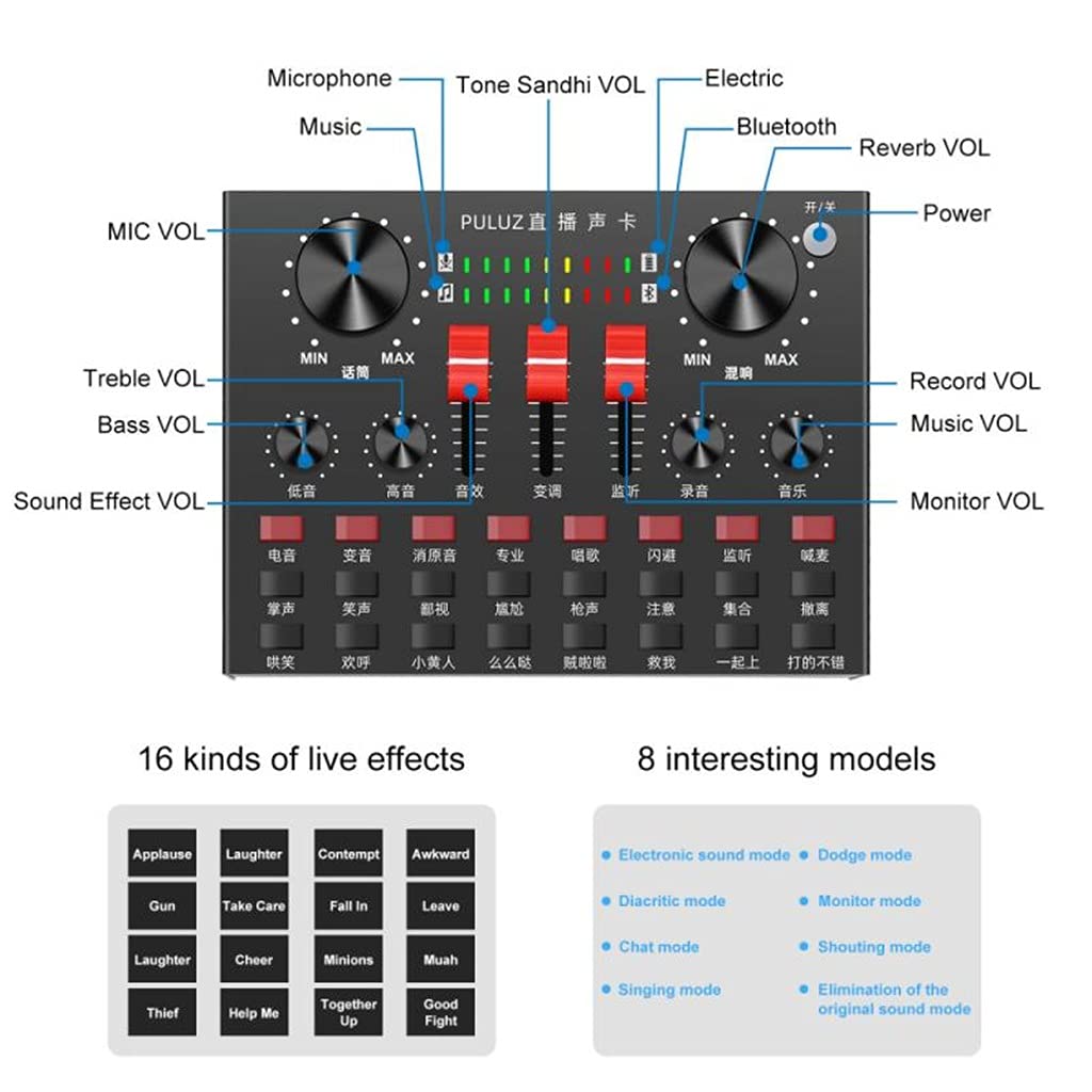 Amplificatore mixer audio professionale per trasmissione dal vivo con scheda audio, USB