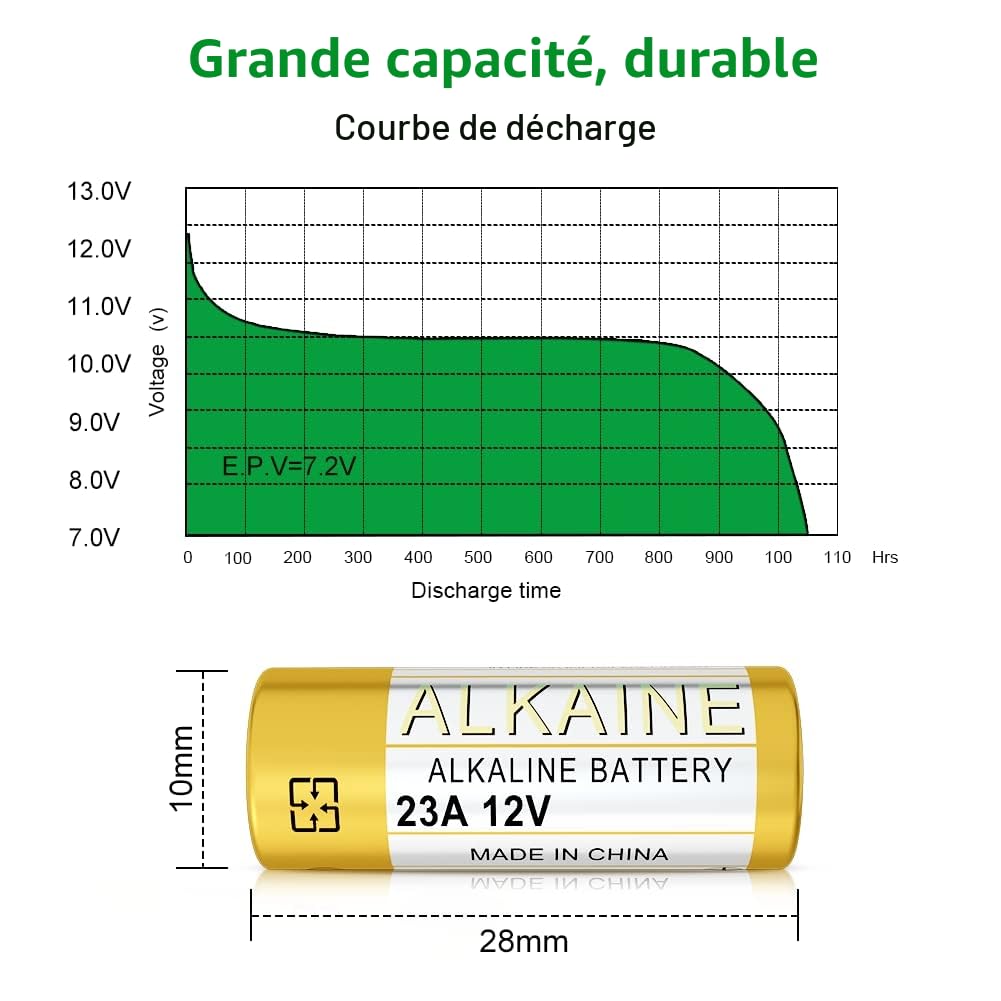 Piles 23A 12V A23 12 Volts Alkaline Batterie A23S MN21/23 L1028 V23GA LRV08 8LR932,Lot of 10, sans Mercure, Haute Performance [3 Ans Garantie]