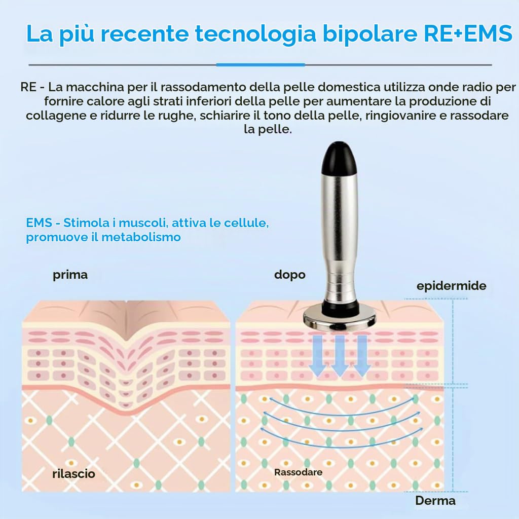 Macchina Radiofrequenza Viso E Corpo, Macchina Bellezza Viso, Professionale Dispositivo Di Bellezza Antirughe, Viso E Corpo Strumento Per Rassodare La Pelle A Radiofrequenza