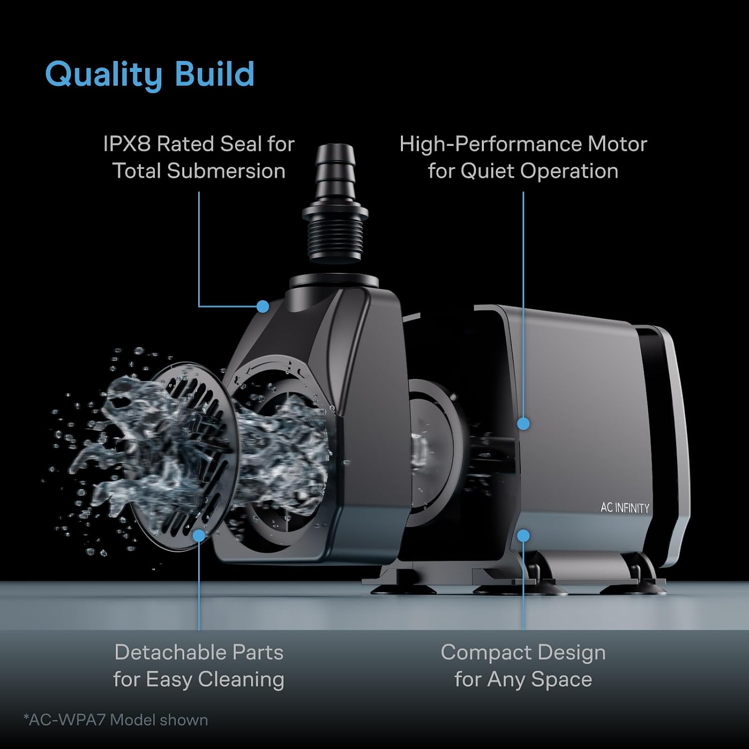 AC Infinity 400 GPH Submersible Water Pump (1514 L/H 20W). | Ultra Quiet Fountain Pump w/ 3 ft High Lift, 5 ft Power Cord, for Fish Tanks, Aquariums, Fountains, Statuaries, Ponds, Pools