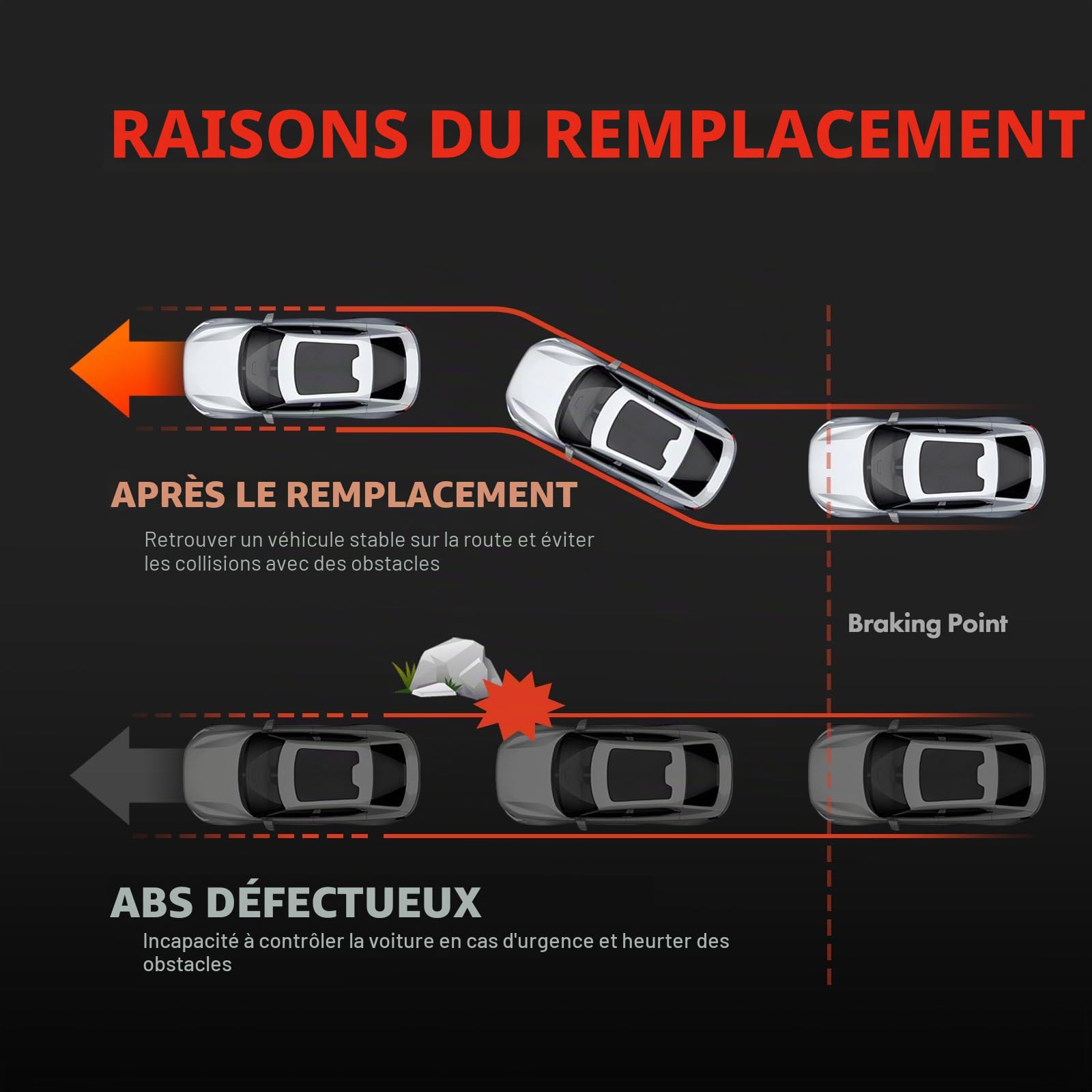 Frankberg 2 capteurs de vitesse de roue ABS arrière gauche droite 454577 | Compatible avec: 206 SW 2E/K, 206 CC 2D, 206 Hatchback 2A/C