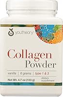 Algopix Similar Product 5 - YOUTHEORY Vanilla Collagen Powder 47