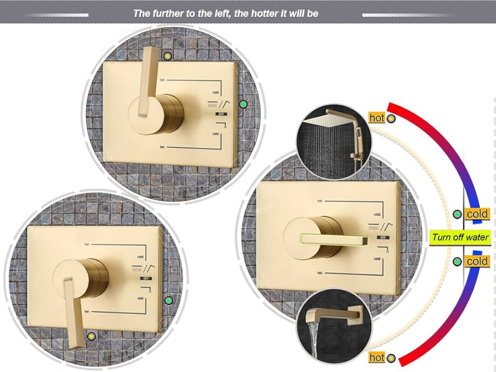 Amazon.co.jp: SOOOHOT つや消しゴールドシャワー器具 ゴールド