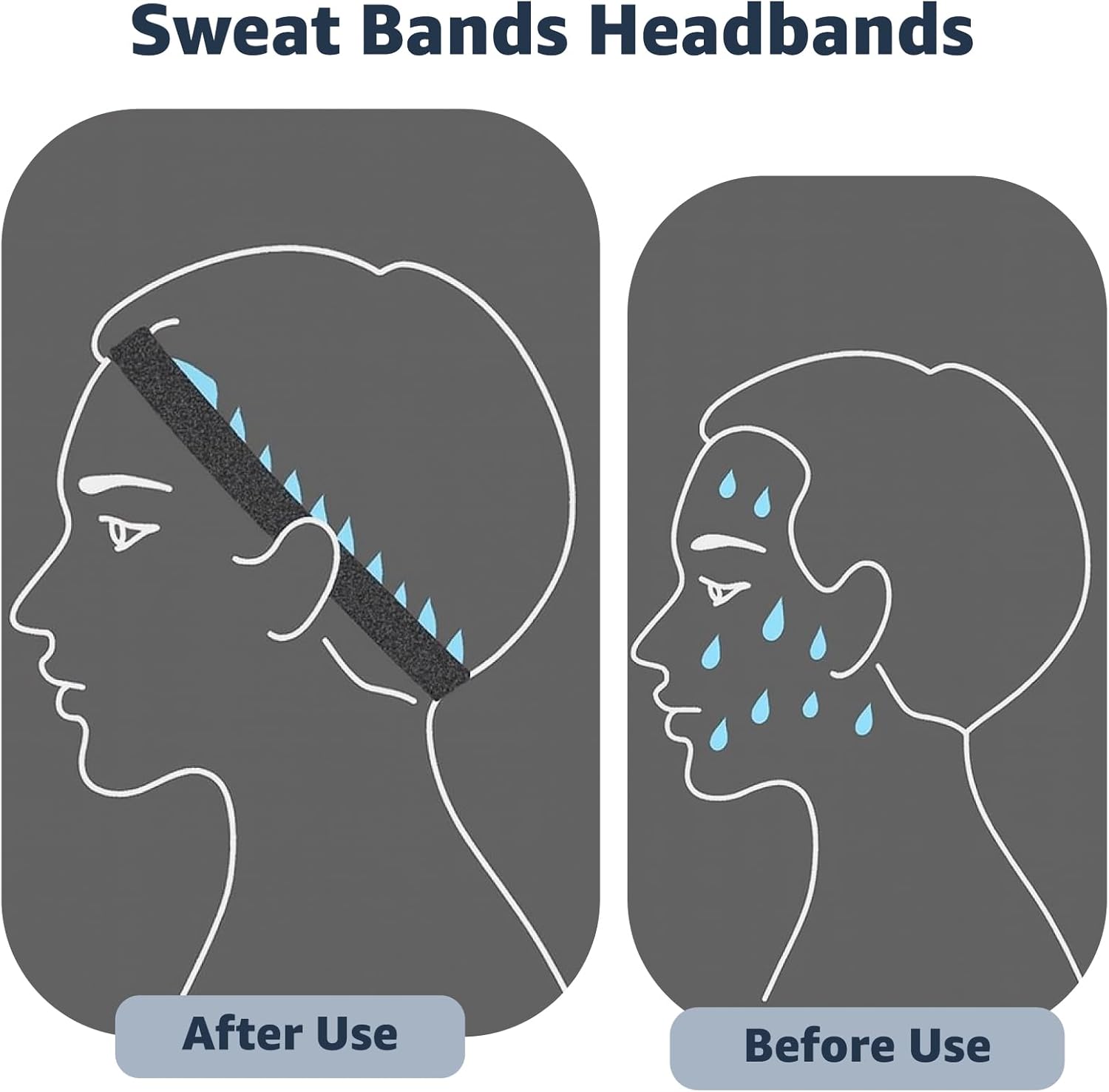 Athletic Sweat Headbands for Women, Moisture Wicking Sweatbands for Men Non-Slip Elastic Sports Hair Bands for Running, Workout, Yoga, Basketball, Tennis, Exercise - Image 4