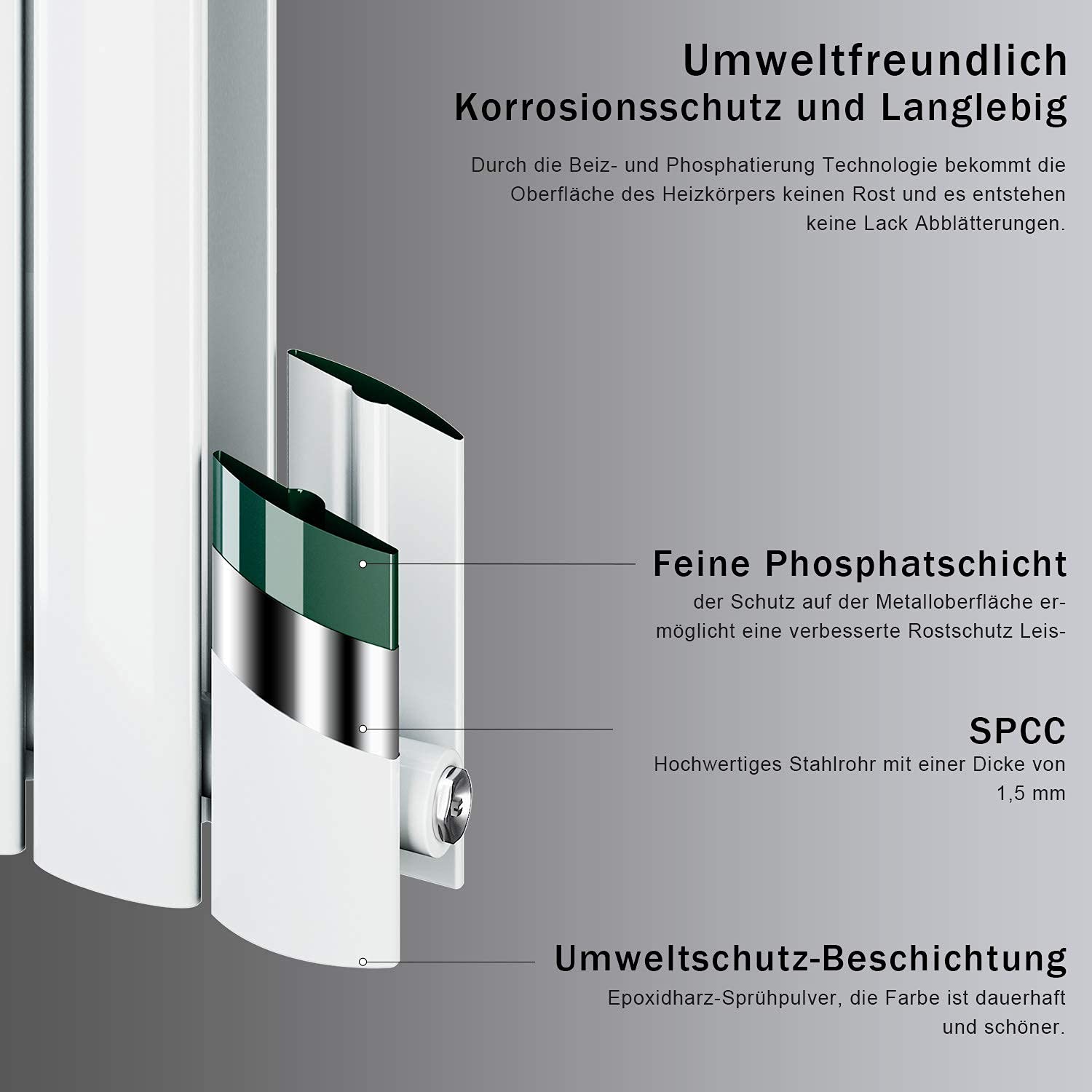 ELEGANT Heizkörper Flach 1600x308mm Weiß Vertikal mit Chrom Multiblock Thermostat Mittelanschluss