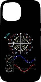 Unit Circle with Pi, Sine & Cosine for Maths & Physics Fans Case for iPhone 15