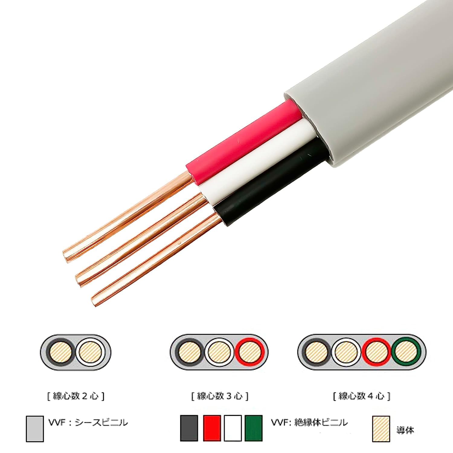 Amazon.co.jp: VVFケーブル 2.6mm-3芯 灰色 100m 600Vケーブル PSE  