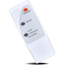 ZWP Replacement Remote Control for Comfort Zone Window Fan CZ310R, for shinic Window Fan BP2-9A BP2-9A-WH
