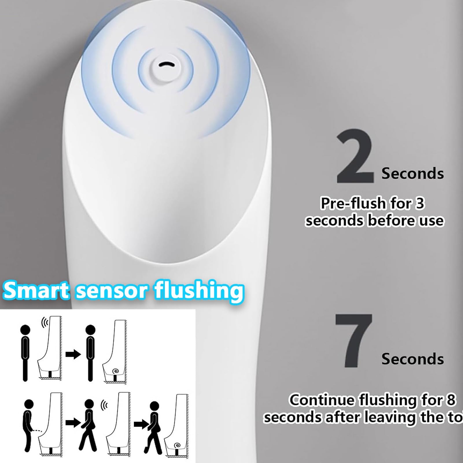 Stand-WC mit Sensor Spülung Auslaufsicher Keramik WC Automatische Entladung & Umsteller Moderne Badarmatur für mehr Hygiene und Komfort