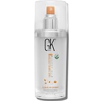 GK Hair Global Keratin Leave-In Conditioner Detangler Spray (120ml / 4 Fl Oz)