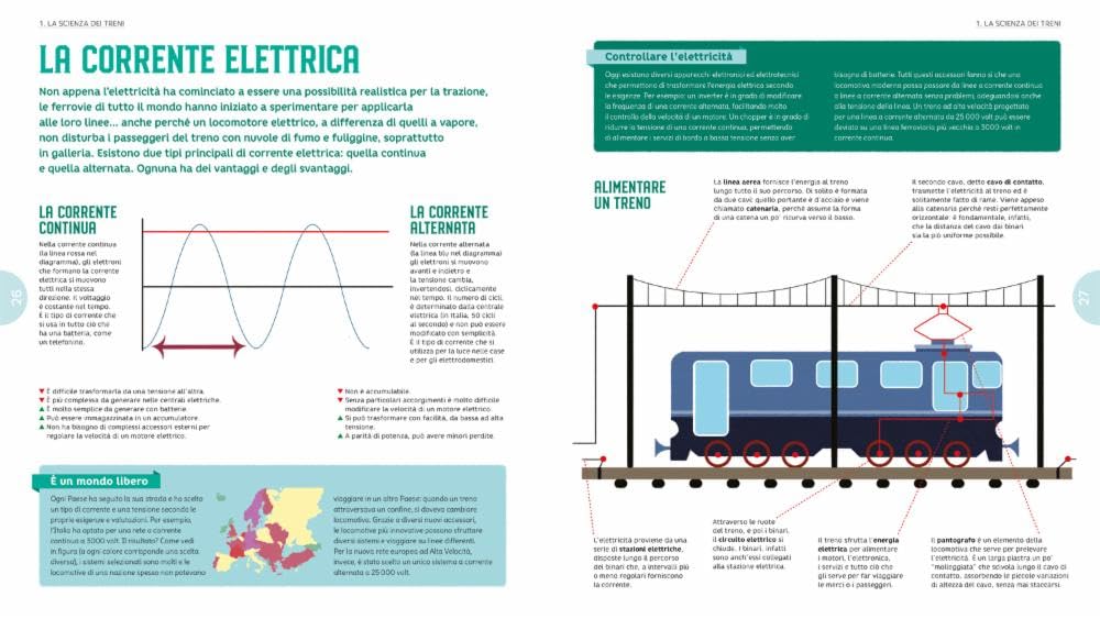 Il grande libro dei treni. Ediz. a colori