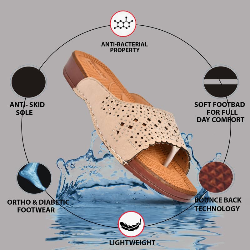 Image of HEALTH FIT Extra Super Soft Ortho Care Diabetic & Orthopedic Slippers /Doctor Chappal & Ultra-Lightweight Stylish Footwear for Women's 677