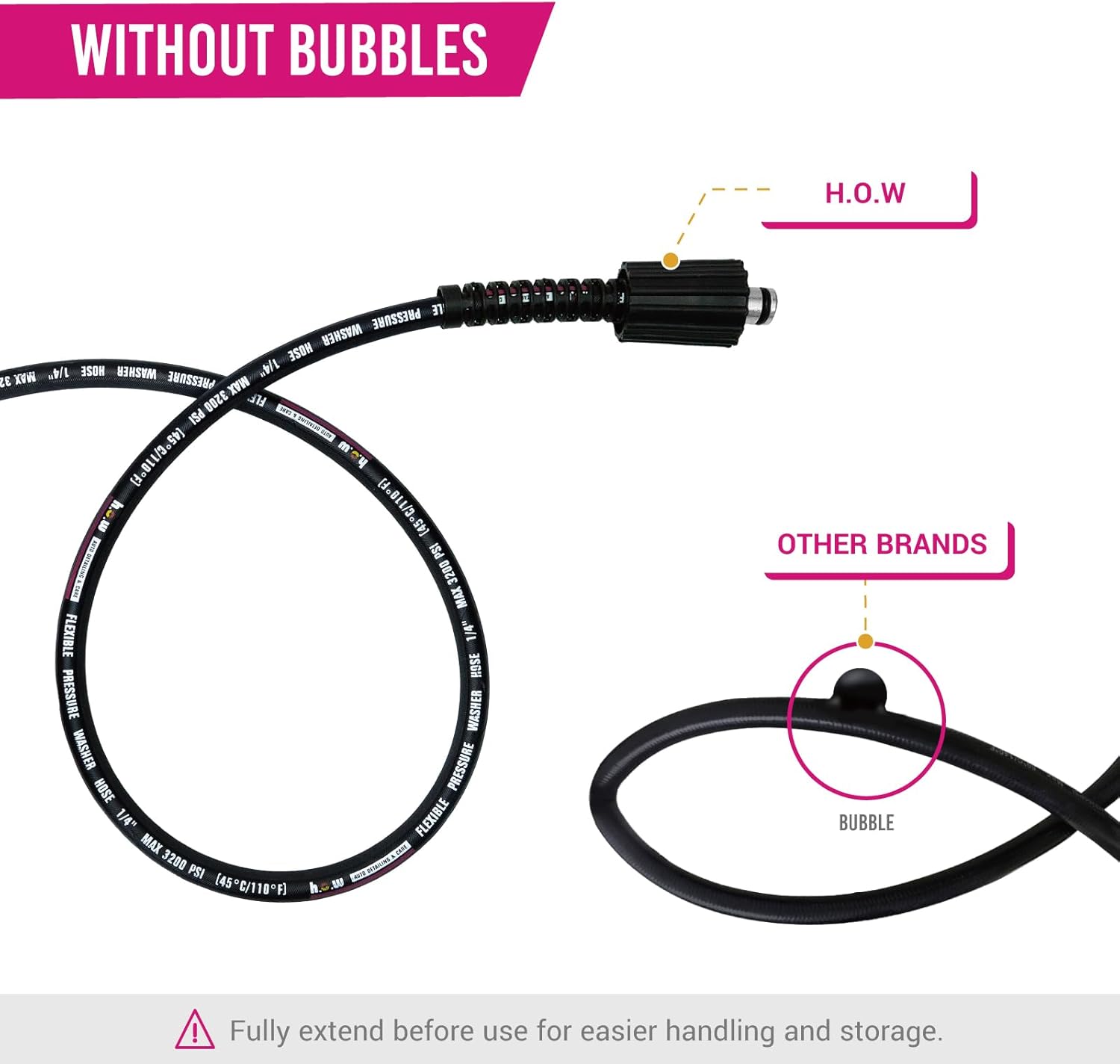 H.O.W DETAILING 1/4" x 25 ft Pressure Washer Hose, M22 Fittings Kink-Free Power Washer Replacement Hose, 3200 PSI